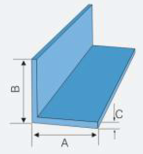 frp angle size