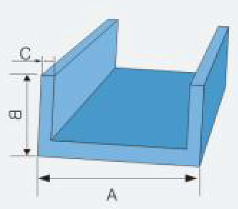 frp channel size