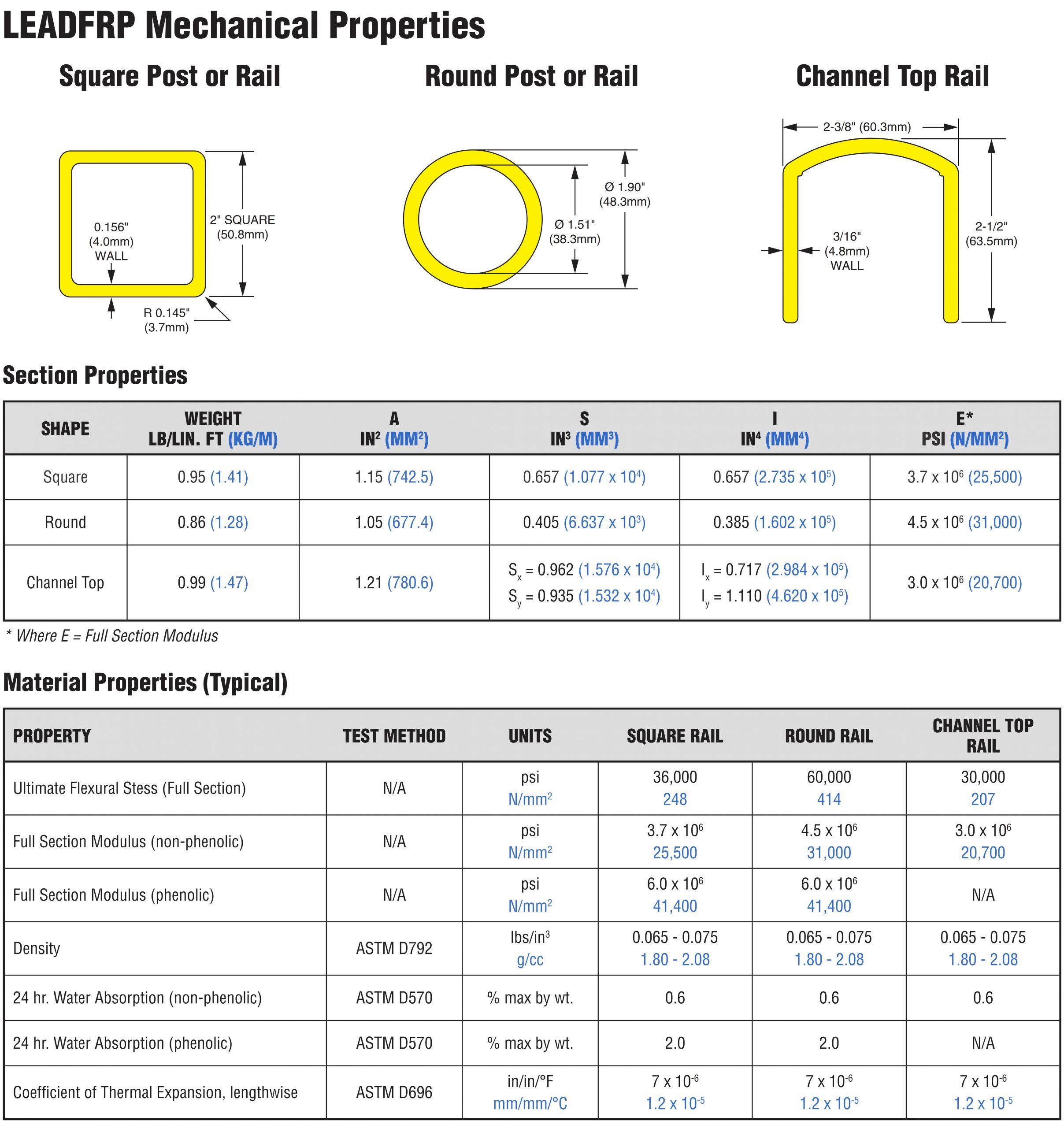 frp handrail indust scaled