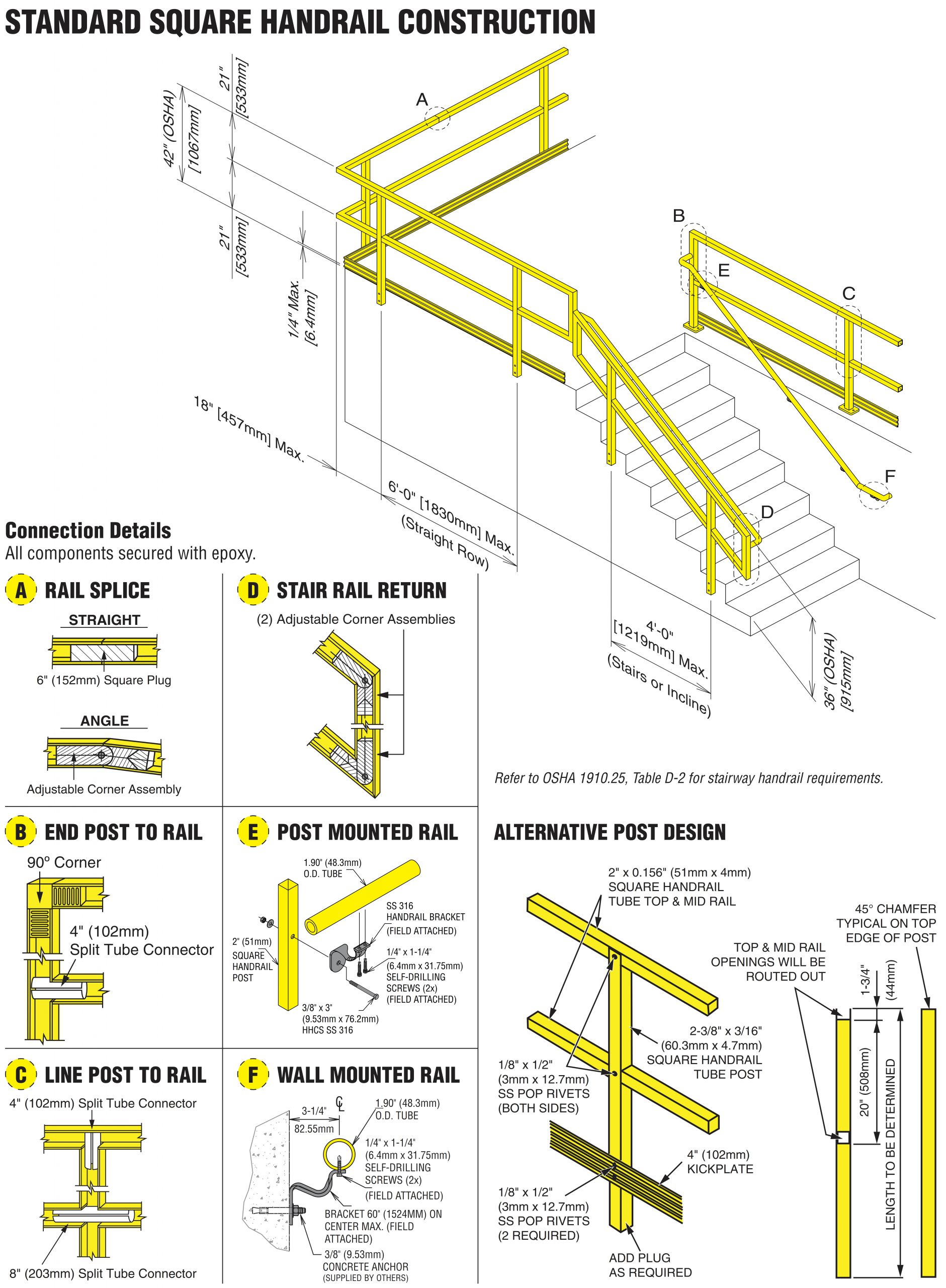 frp handrail indust scaled