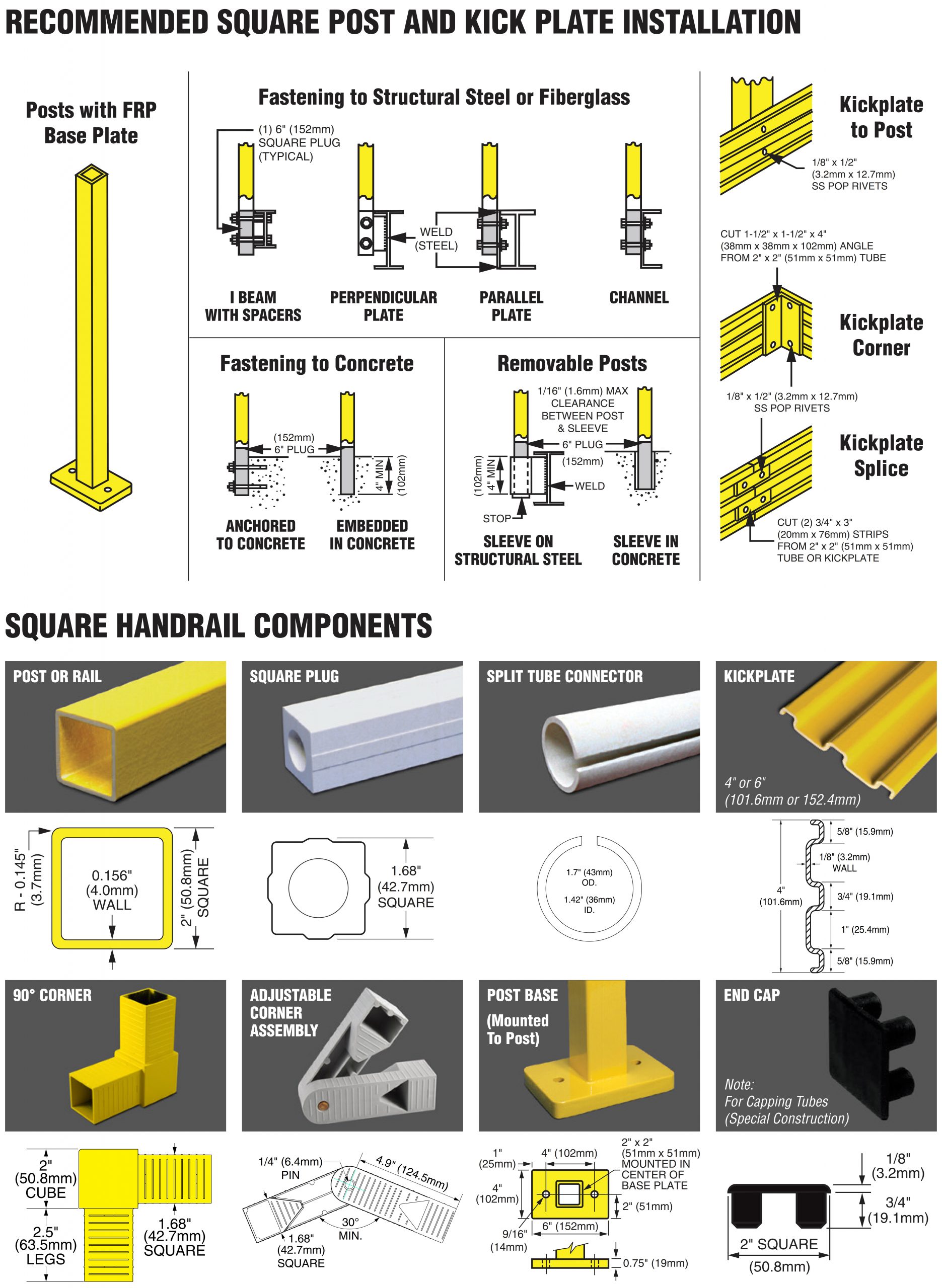 frp handrail indust scaled