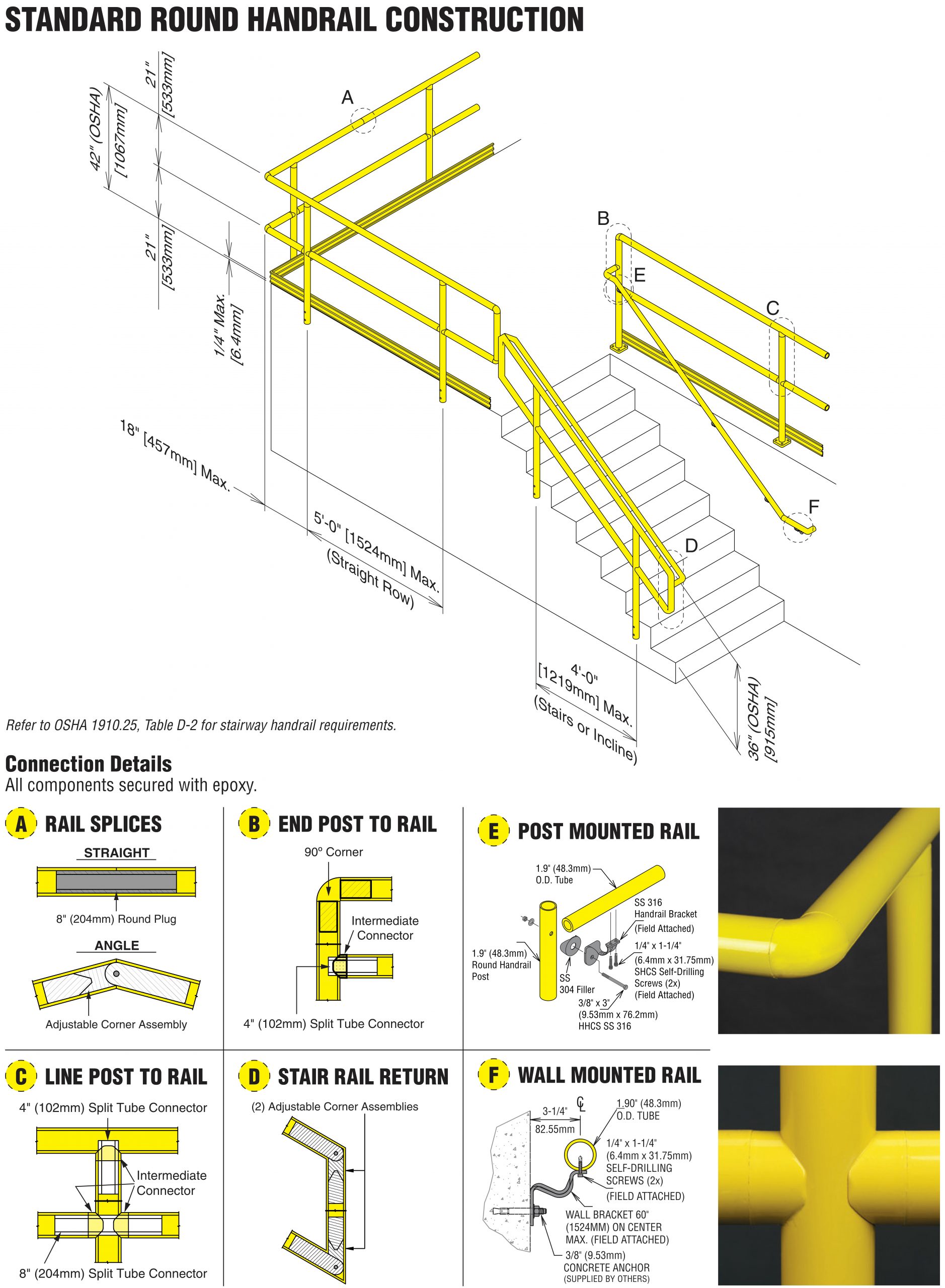 frp handrail indust scaled