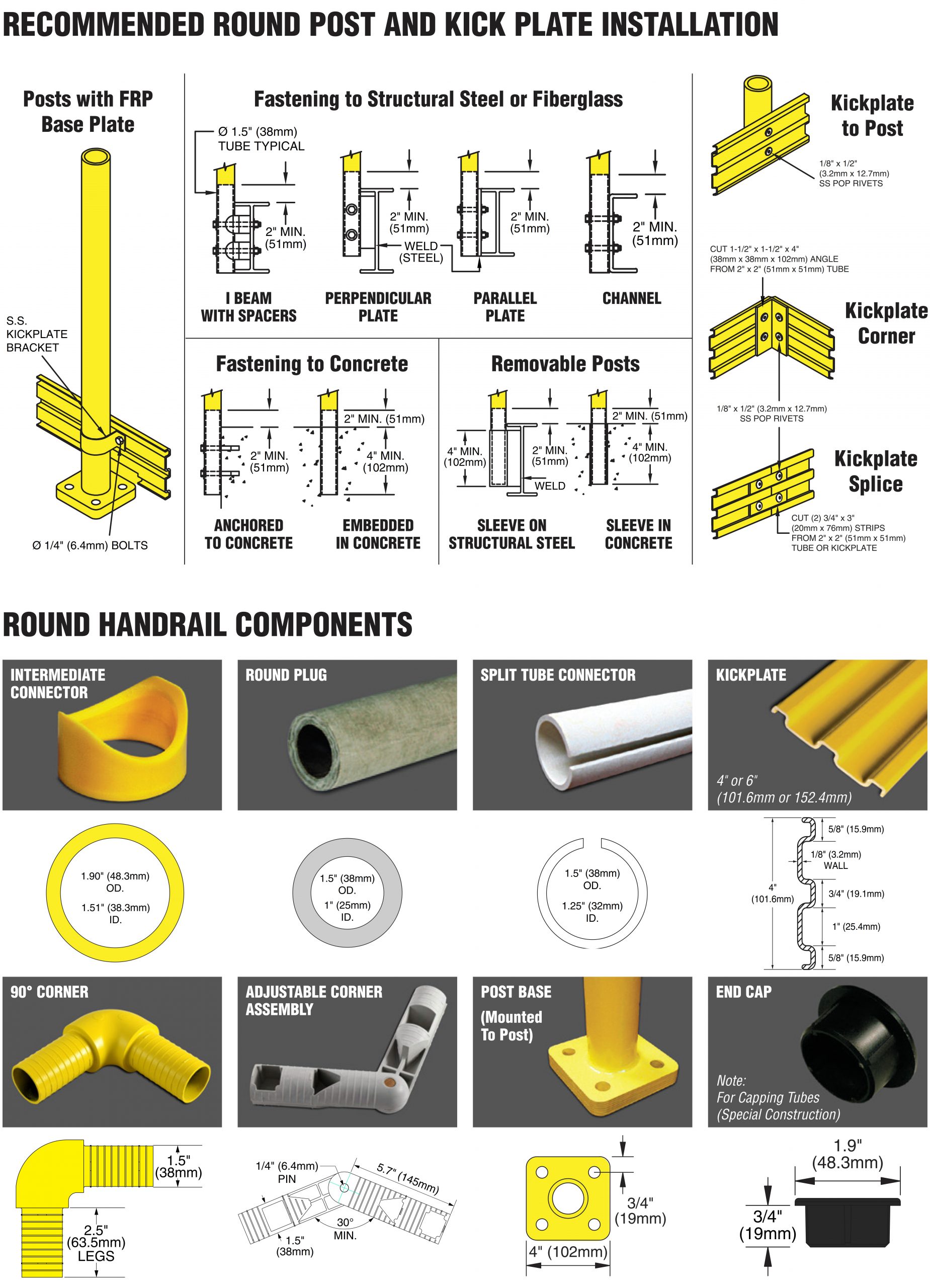 frp handrail indust scaled