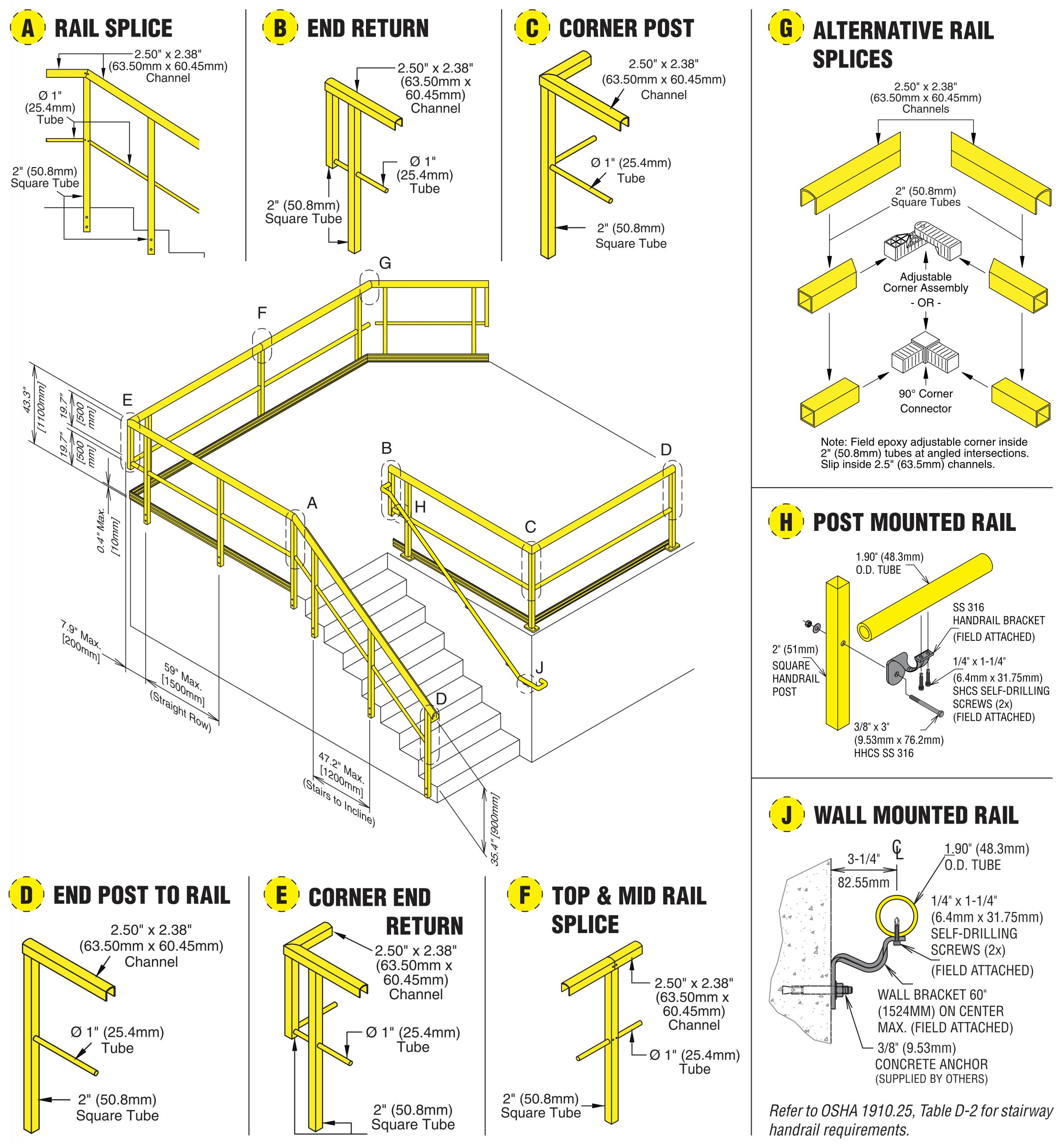 frp handrail indust scaled